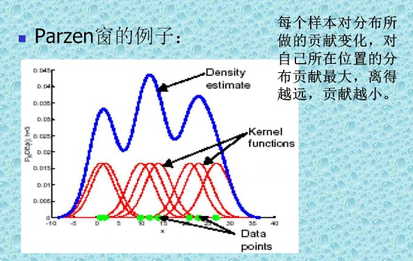 此处输入图片的描述